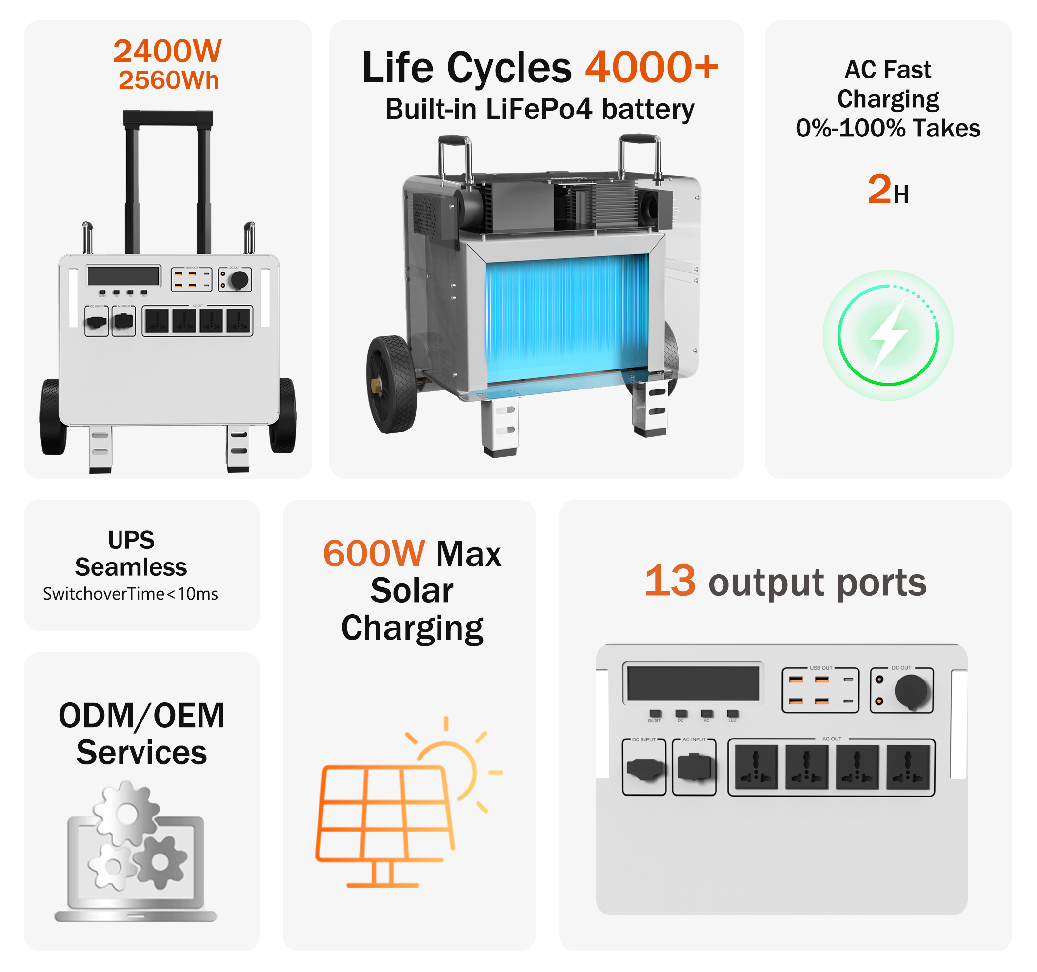B-2400 Portable UPS Power Supp – Ups Power Supply Outdoor recenzja i cena