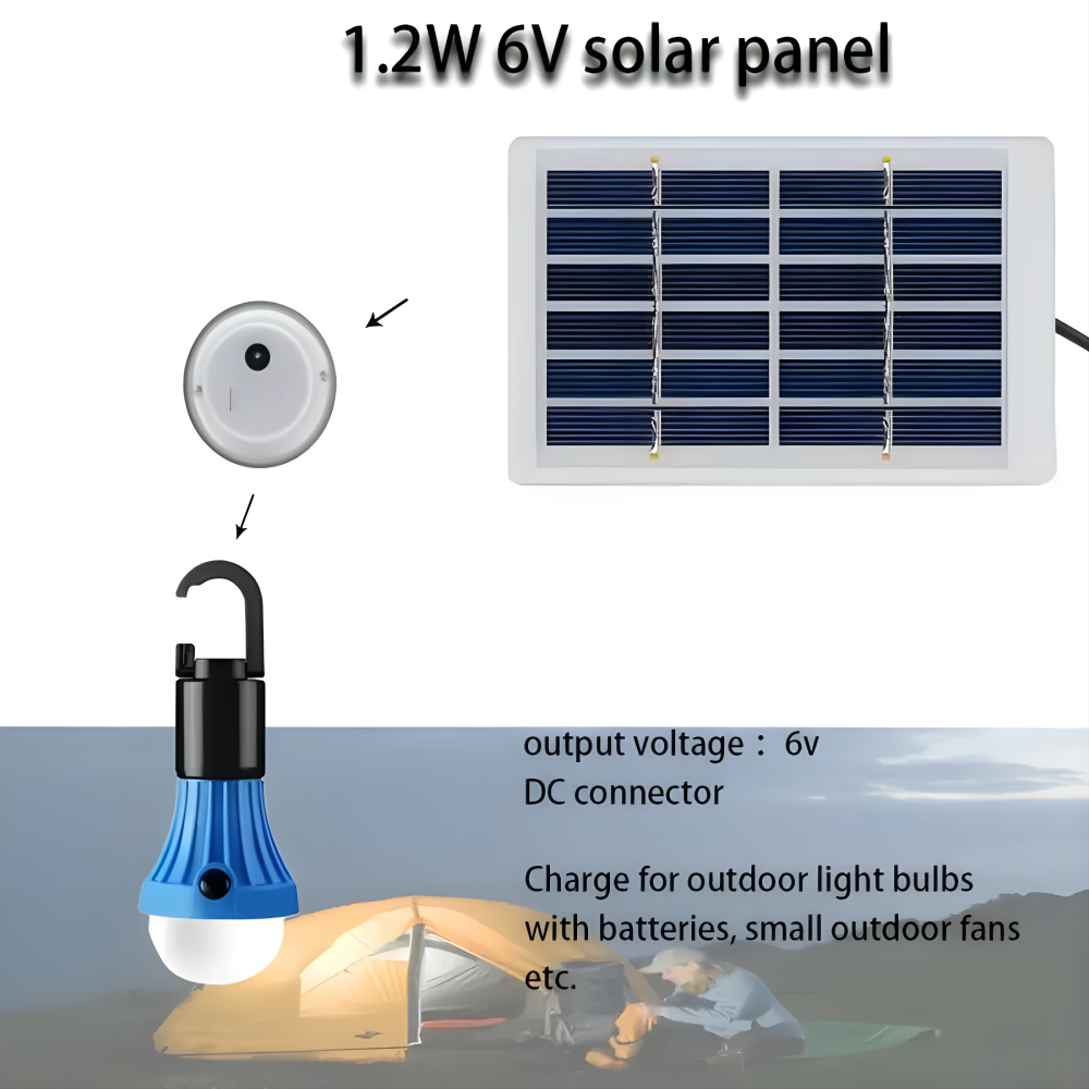 12W 6V Mini Solar Panel USB Mo – Outdoor Power Module recenzja i cena