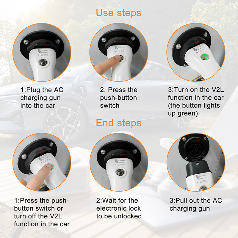 feyree V2L Cable Electric Car  – Outdoor Power Plug In recenzja i cena