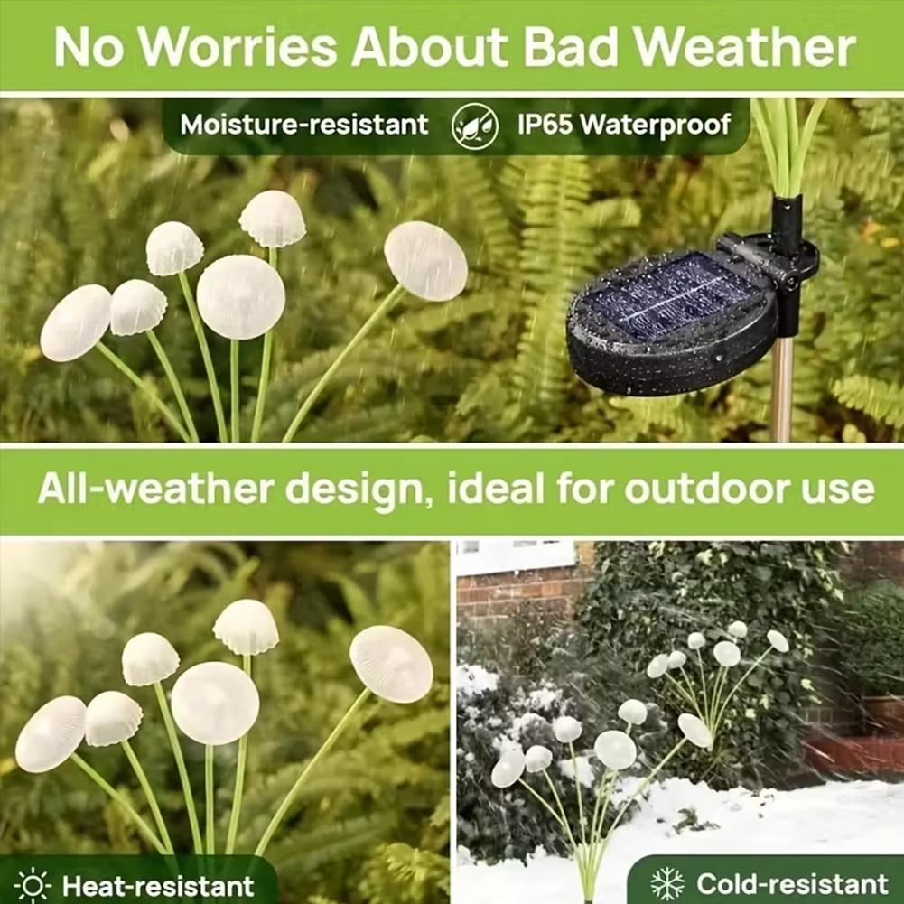 Solar Powered Mushroom Shaped  – Outdoor Power Plug In recenzja i cena