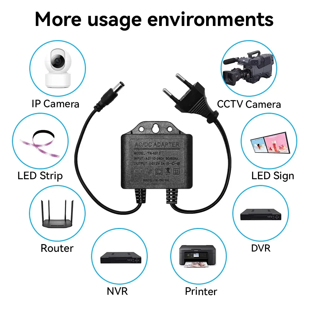 Power Adapter  DC12V 2A Waterp – Outdoor Power Plug In recenzja i cena