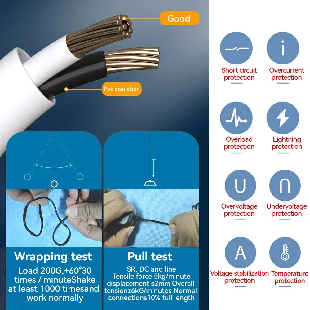 Power Adapter  DC12V 2A Waterp – Outdoor Power Plug In recenzja i cena