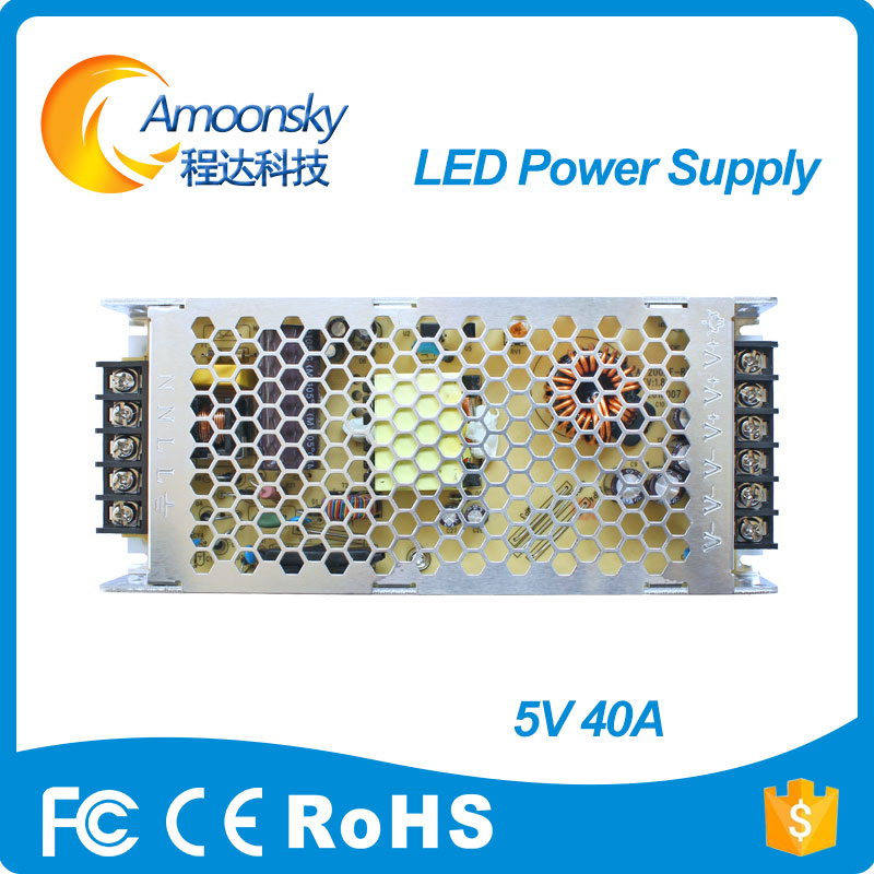 ChuangLian Led Display Power S – Outdoor Power Module recenzja i cena