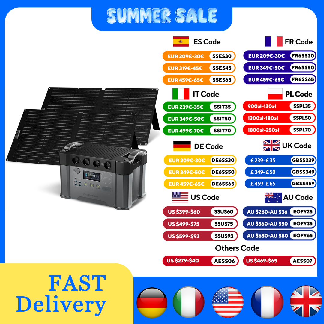 ALLPOWERS S2000 Pro Outdoor Ge – Outdoor Power Bank recenzja i cena
