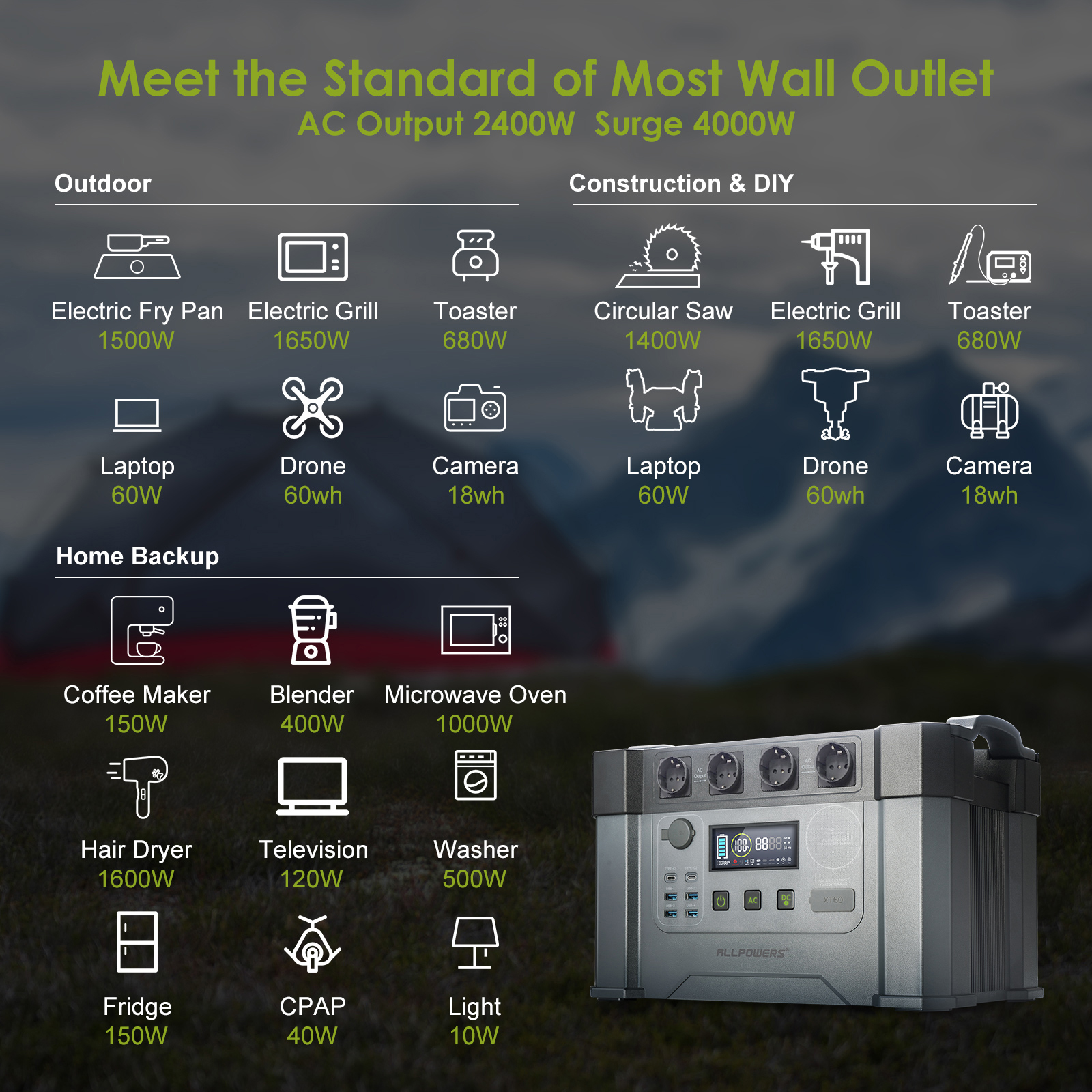 ALLPOWERS S2000 Pro Outdoor Ge – Outdoor Power Bank recenzja i cena