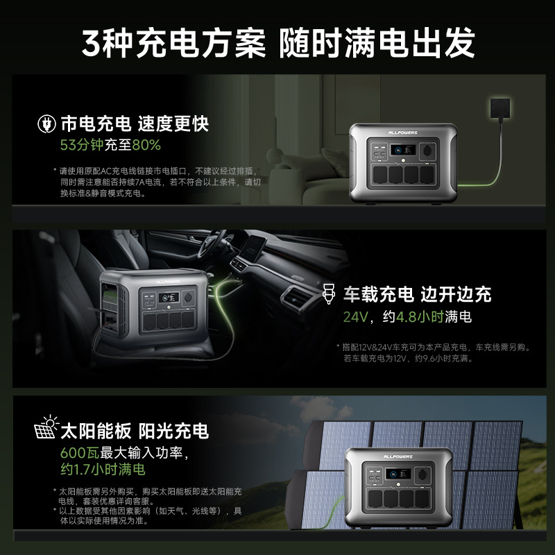 ALLPOWERS outdoor power supply – Ups Power Supply Outdoor recenzja i cena