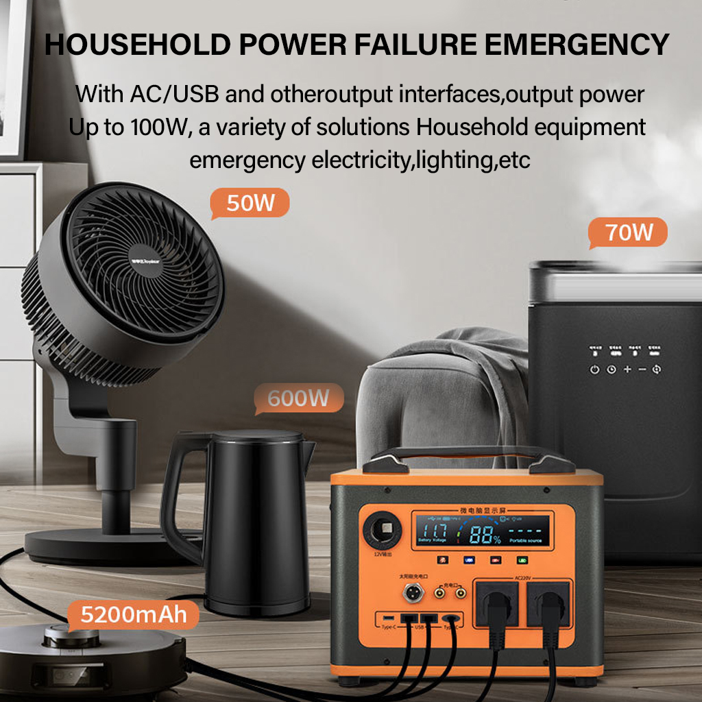 Portable Power Station 300/600 – Outdoor Power Bank recenzja i cena