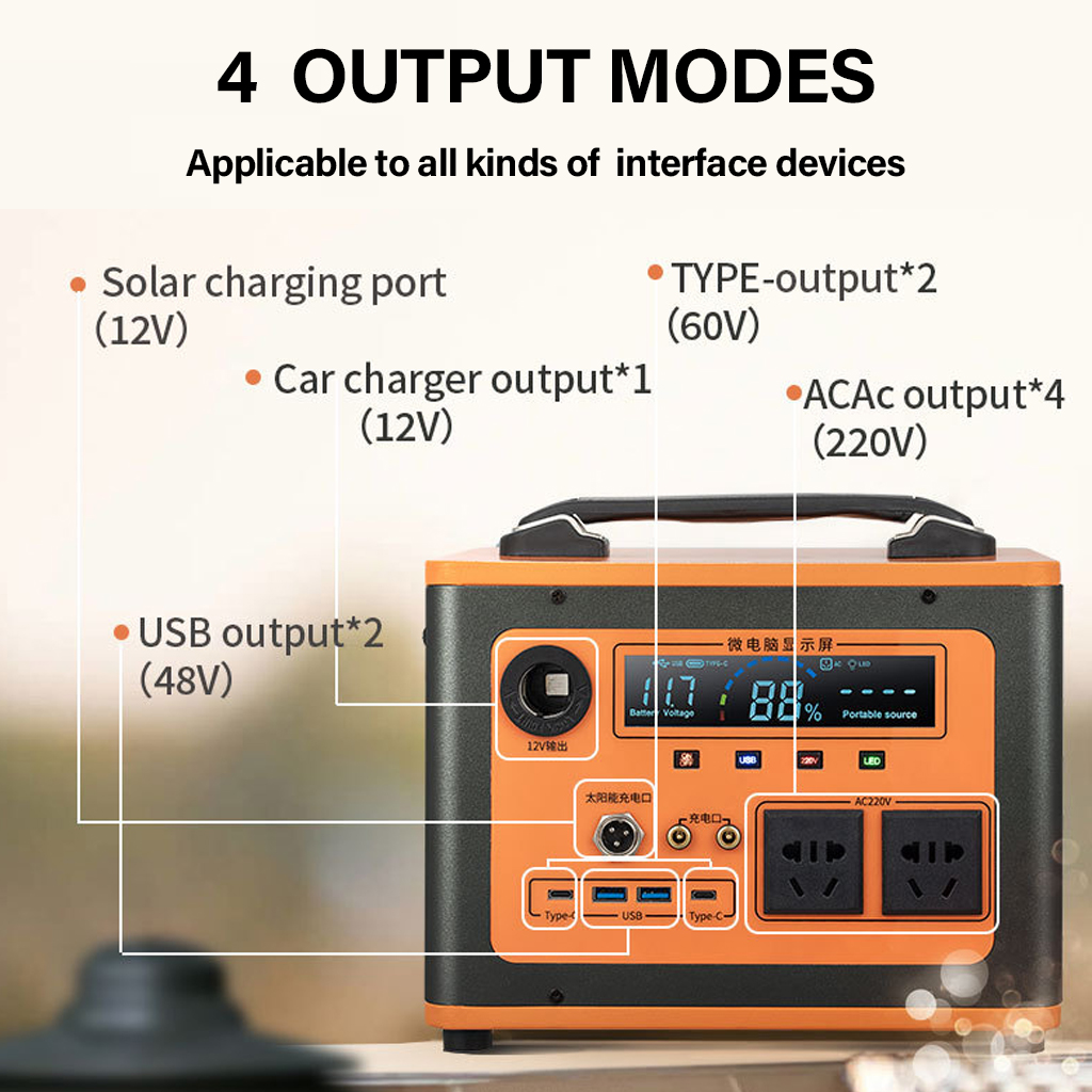 Portable Power Station 300/600 – Outdoor Power Bank recenzja i cena