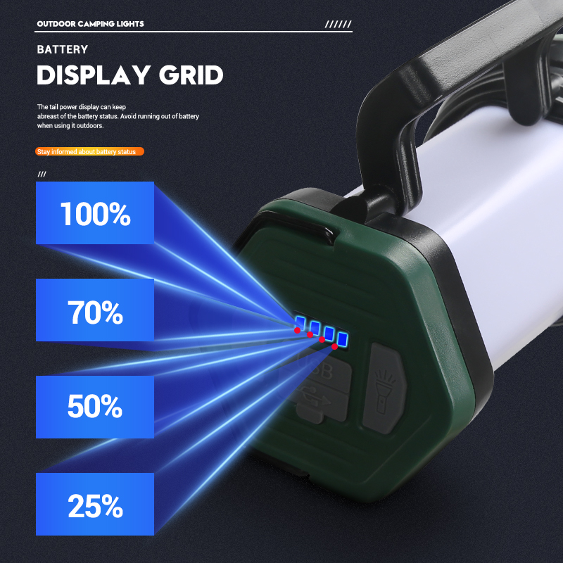 Portable Powerful LED Flashlig – Outdoor Power Bank recenzja i cena