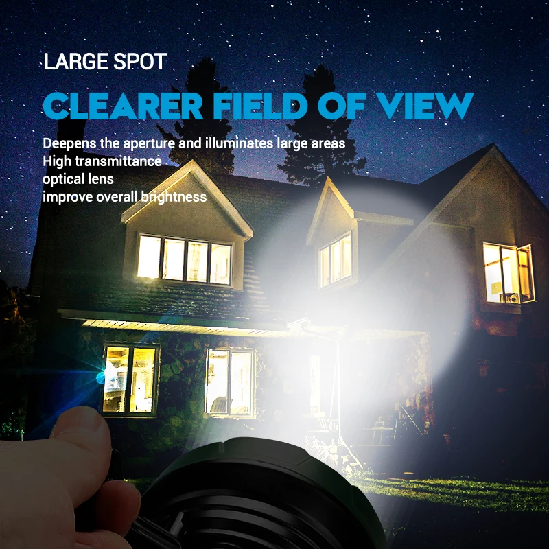 Portable Powerful LED Flashlig – Outdoor Power Bank recenzja i cena