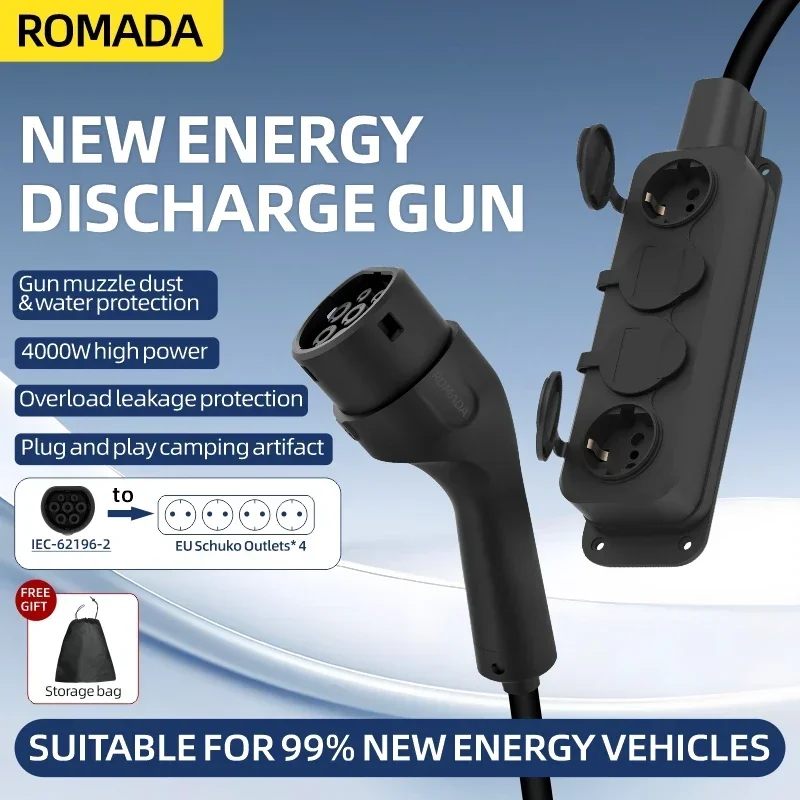 Portable 16A 4KW Electric Car  – Outdoor Power Plug In recenzja i cena