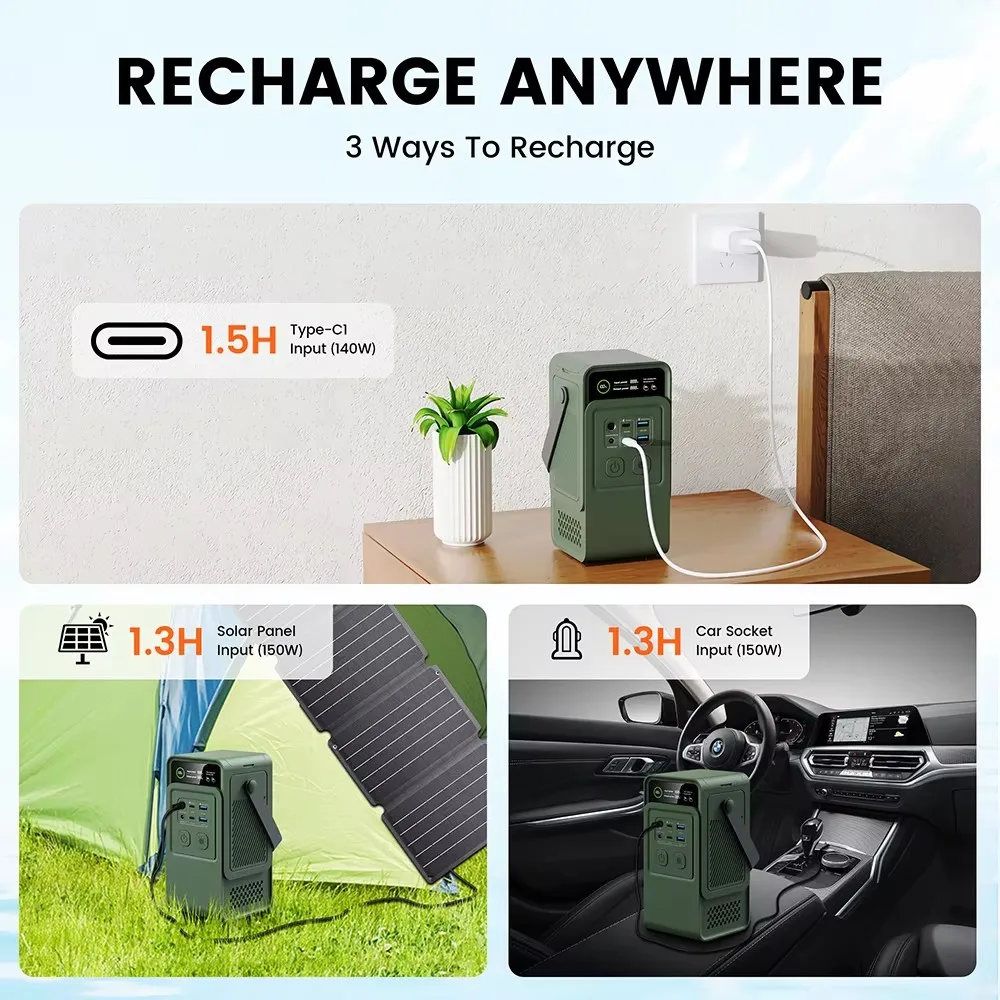 60000mAh 200W 192Wh Camping Po – Outdoor Power Bank recenzja i cena