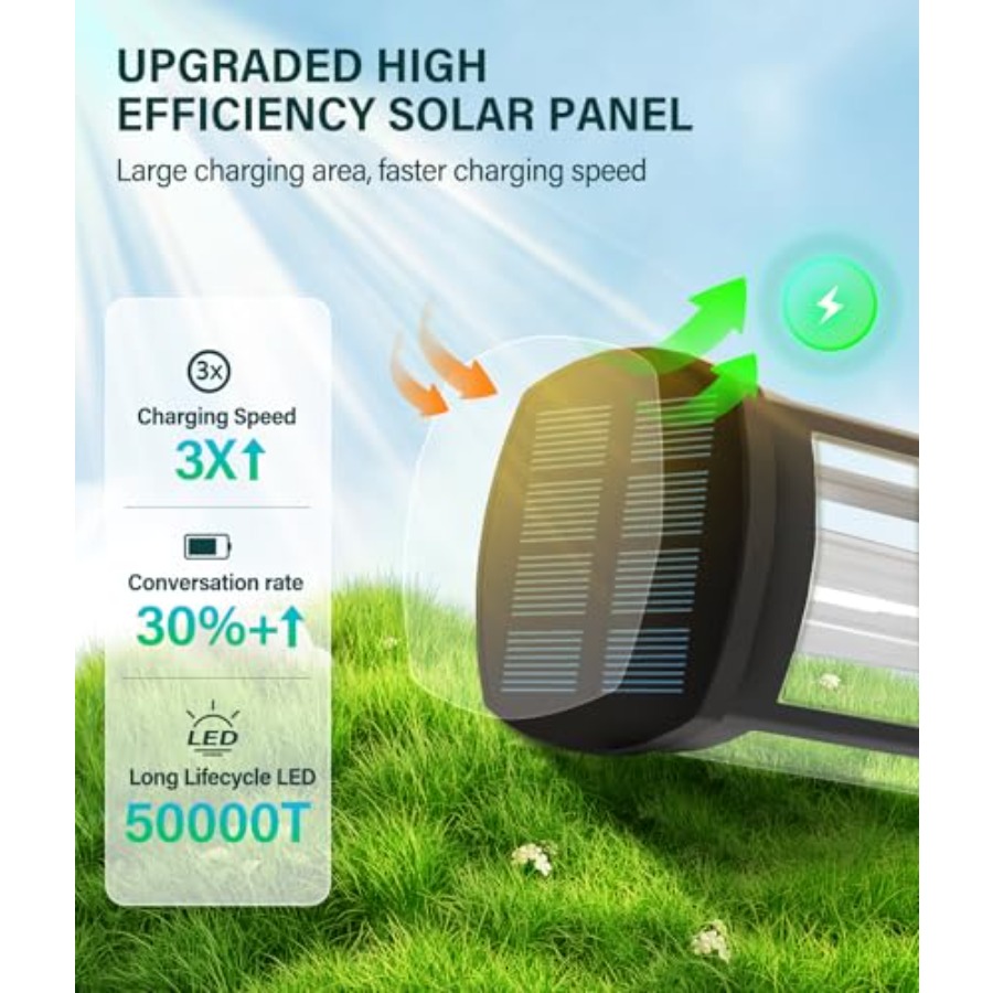 Solar Pathway Lights Outdoor 6 – Outdoor Power Pack recenzja i cena
