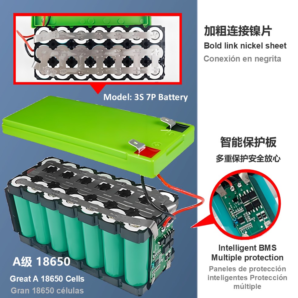 Long-lasting 12V Lithium-ion B – Ups Power Supply Outdoor recenzja i cena
