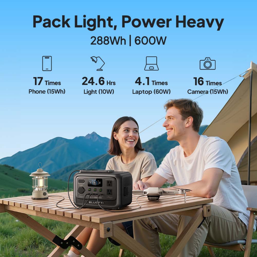 【Renew】BLUETTI Elite 30 V2 Por – Outdoor Power Bank recenzja i cena