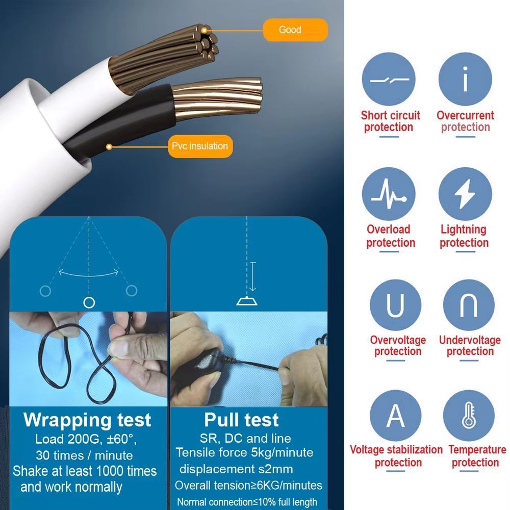 Outdoor waterproof Power Adapt – Outdoor Power Plug In recenzja i cena