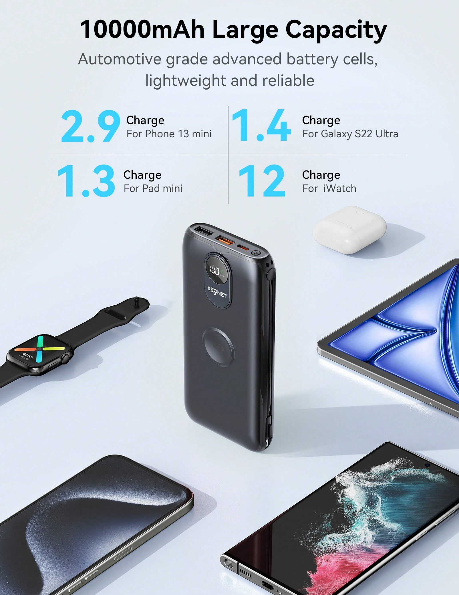 10000mAh Portable Digital Powe – Outdoor Power Pack recenzja i cena