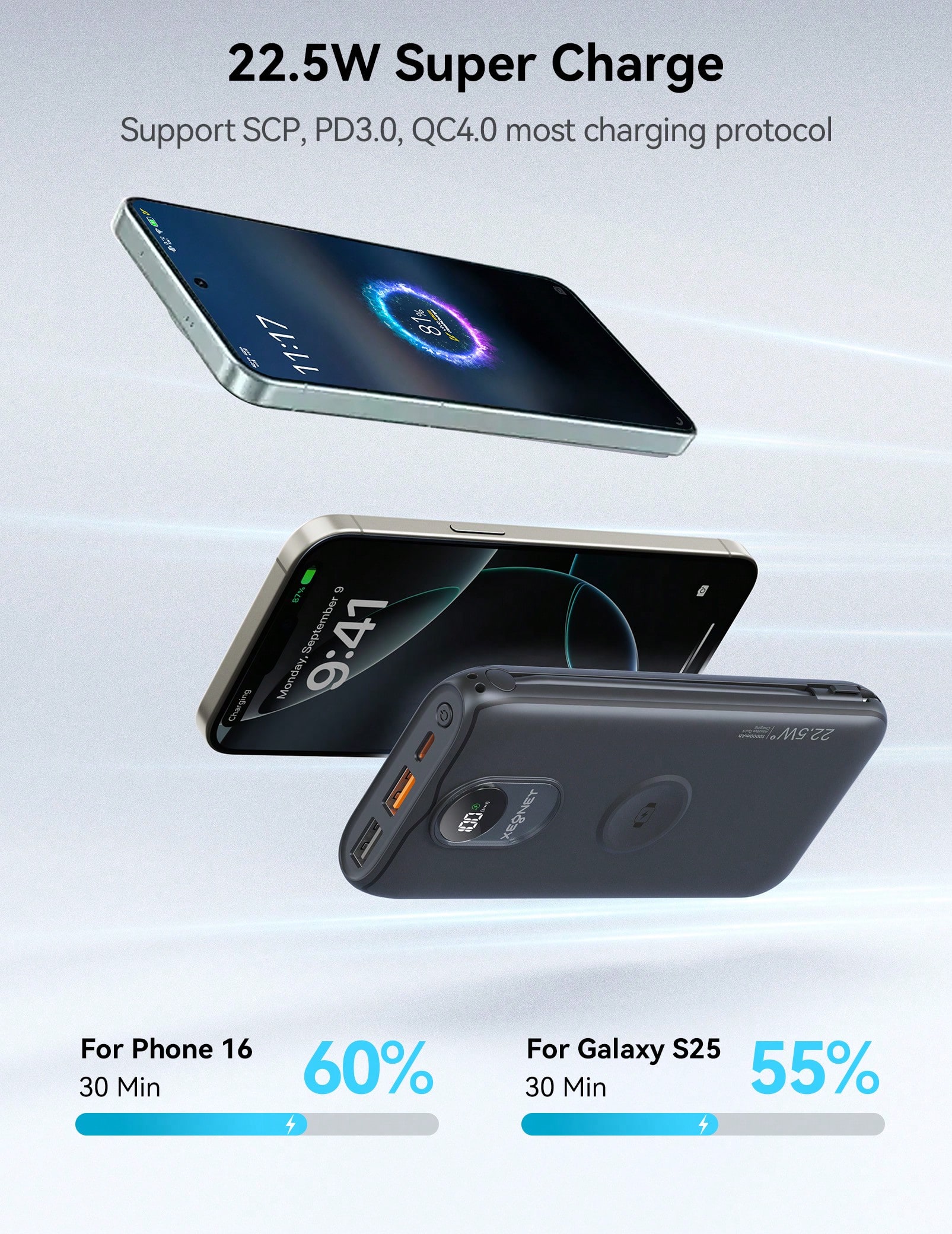 10000mAh Portable Digital Powe – Outdoor Power Pack recenzja i cena