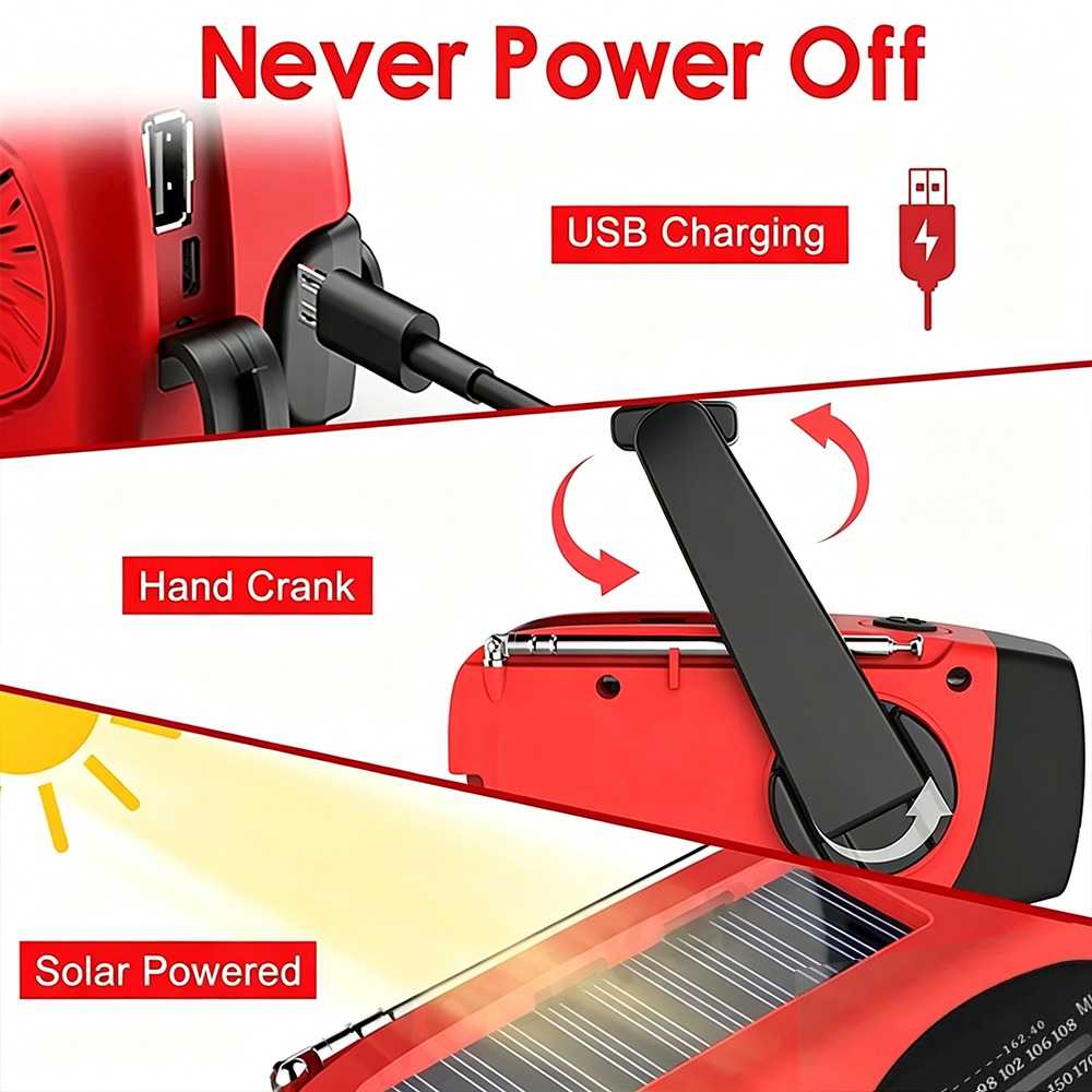 E01 Emergency Hand Crank Solar – Outdoor Power Pack recenzja i cena