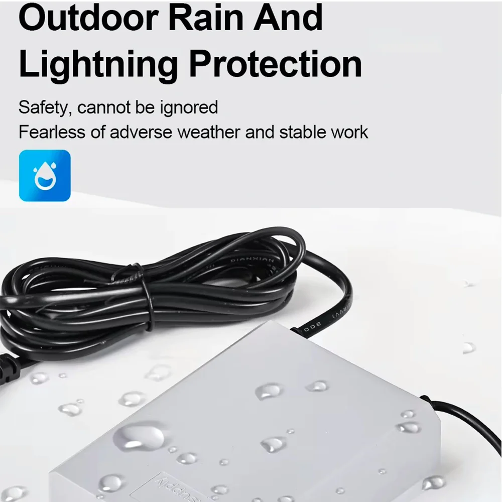 3M Outdoor Power Supply 12V DC – Ups Power Supply Outdoor recenzja i cena