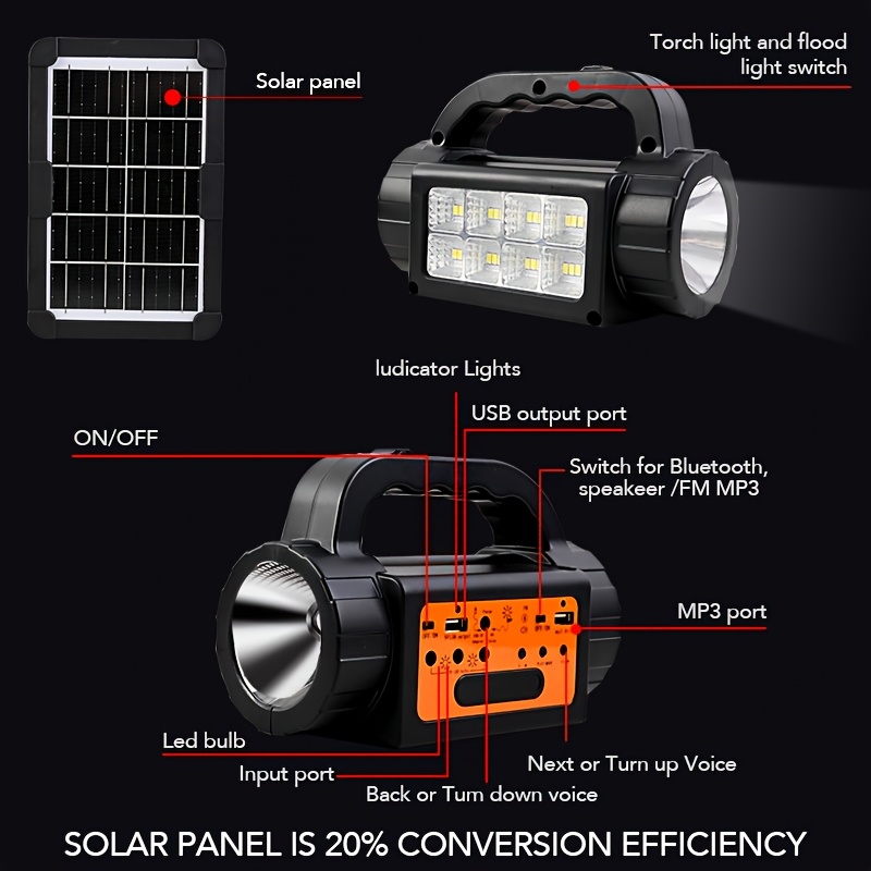 Solar Rechargeable Camping Lig – Outdoor Power Bank recenzja i cena