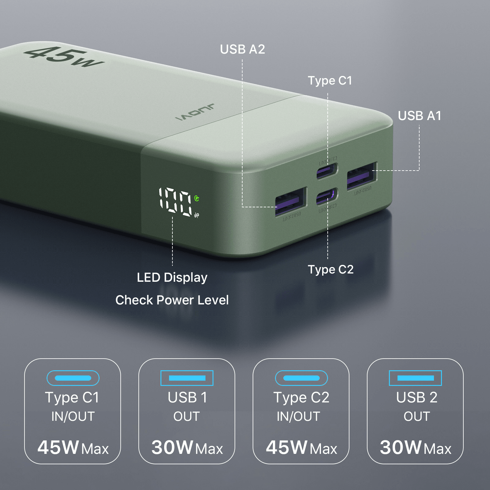 JUOVI Portable Charger, 20000m – Outdoor Power Pack recenzja i cena
