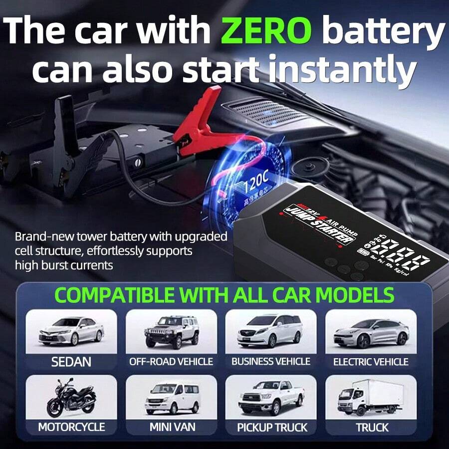 Four-In-One 12V 8000A Smart Ca – Outdoor Power Bank recenzja i cena