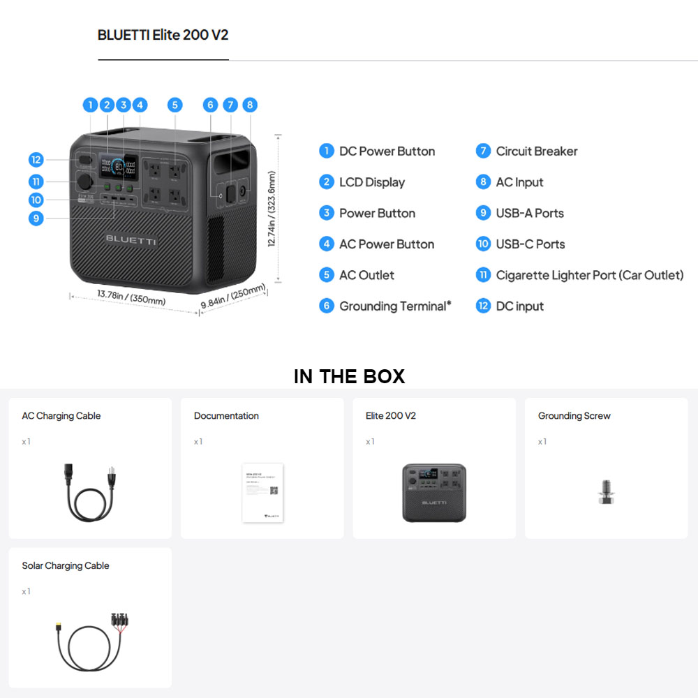 【Renew】BLUETTI Elite 200 V2 Po – Outdoor Power Bank recenzja i cena