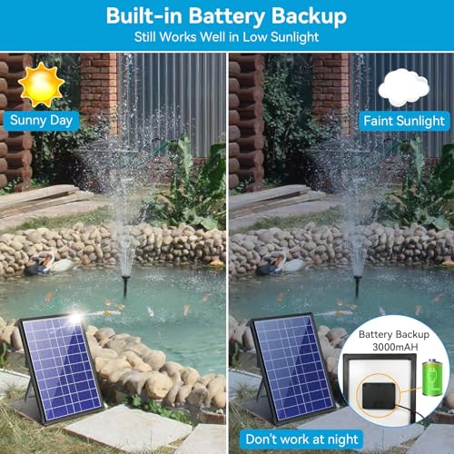 8W Solar Fountain Pump With 30 – Outdoor Power Bank recenzja i cena