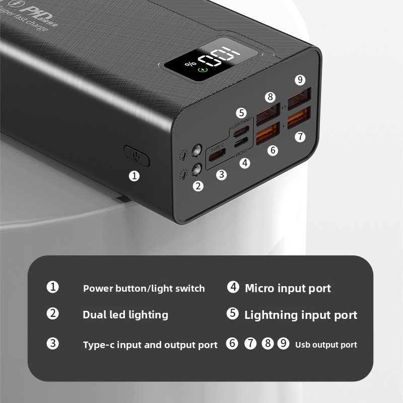 50000mAh High Capacity Fast Ch – Outdoor Power Pack recenzja i cena