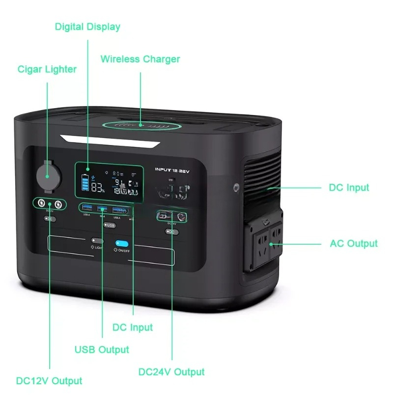 For Outdoor or Home 1000W Sola – Ups Power Supply Outdoor recenzja i cena